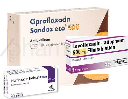 tratament cistită CIPROFLOXACIN NORFLOXACIN LEVOFLOXACIN