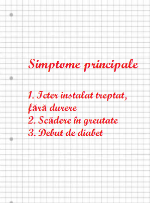 SIMPTOMELE DIN CANCER DE PANCREAS
